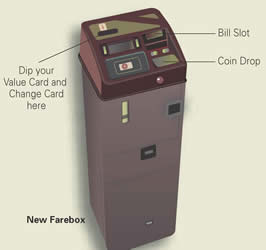 newfarebox